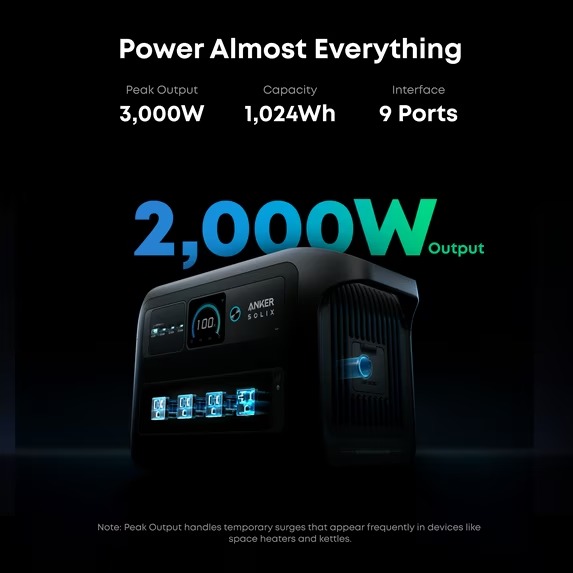 Anker Battery Generator